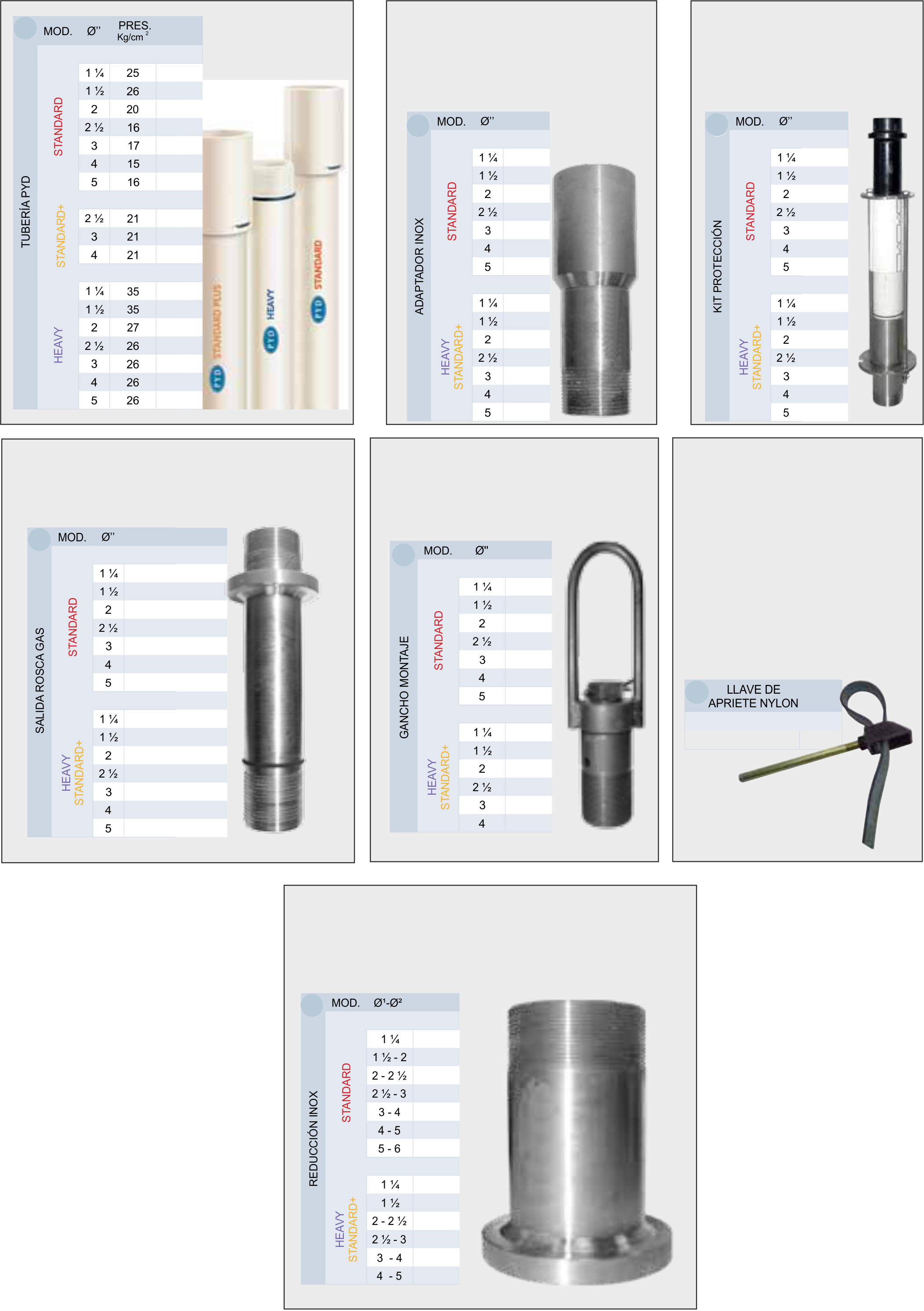 accesorios para riegos